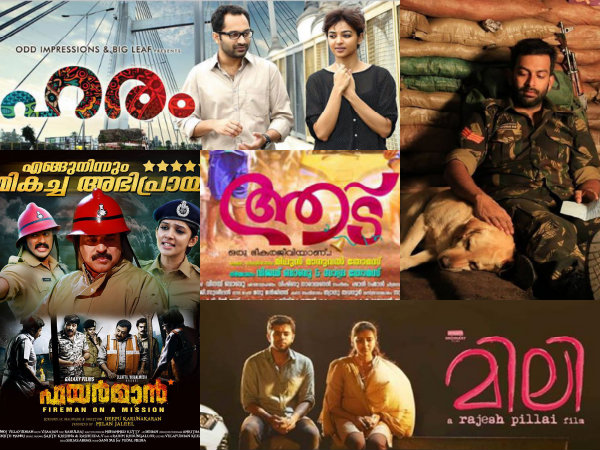 malayalam-cinema-crisis malayalam-cinema-crisis