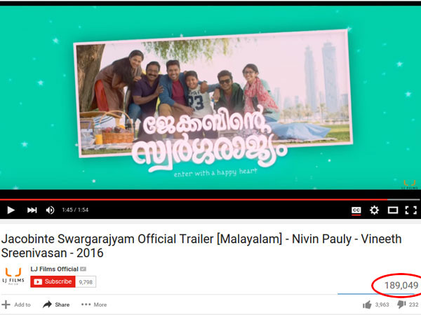 ജേക്കബിന്റെ സ്വര്ഗ്ഗരാജ്യം