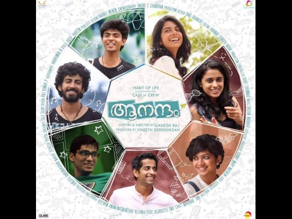 ആനന്ദം