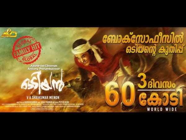 കോടികള് പെട്ടിയില്