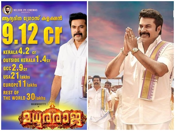 ഇന്ത്യയിലെ മറ്റ് സെന്ററുകളില്