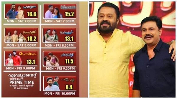 ratings ratings